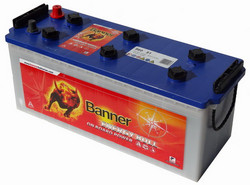 BannerEnergy Bull 9605196051       