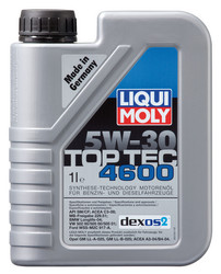    Liqui moly -   Hc- |  3755   AutoKartel.ru     