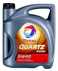    Total Quartz 9000 Energy 5W40  |  156812   AutoKartel.ru     