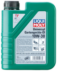    Liqui moly       |  1273   AutoKartel.ru     