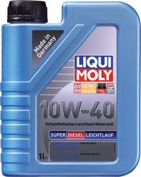    Liqui moly     |  7565   AutoKartel.ru     